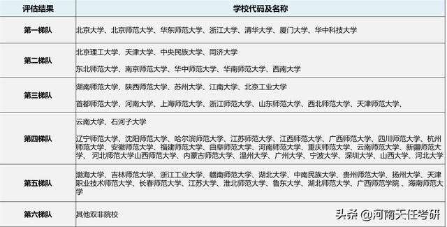 2021年教育学专业介绍及就业方向前景解读分析，2021年学什么专业好就业（专业解析：教育学专业全解析）