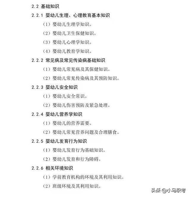 幼儿保育是什么专业，幼儿保育是什么专业是幼师吗（看看专业的知识体系有哪些）