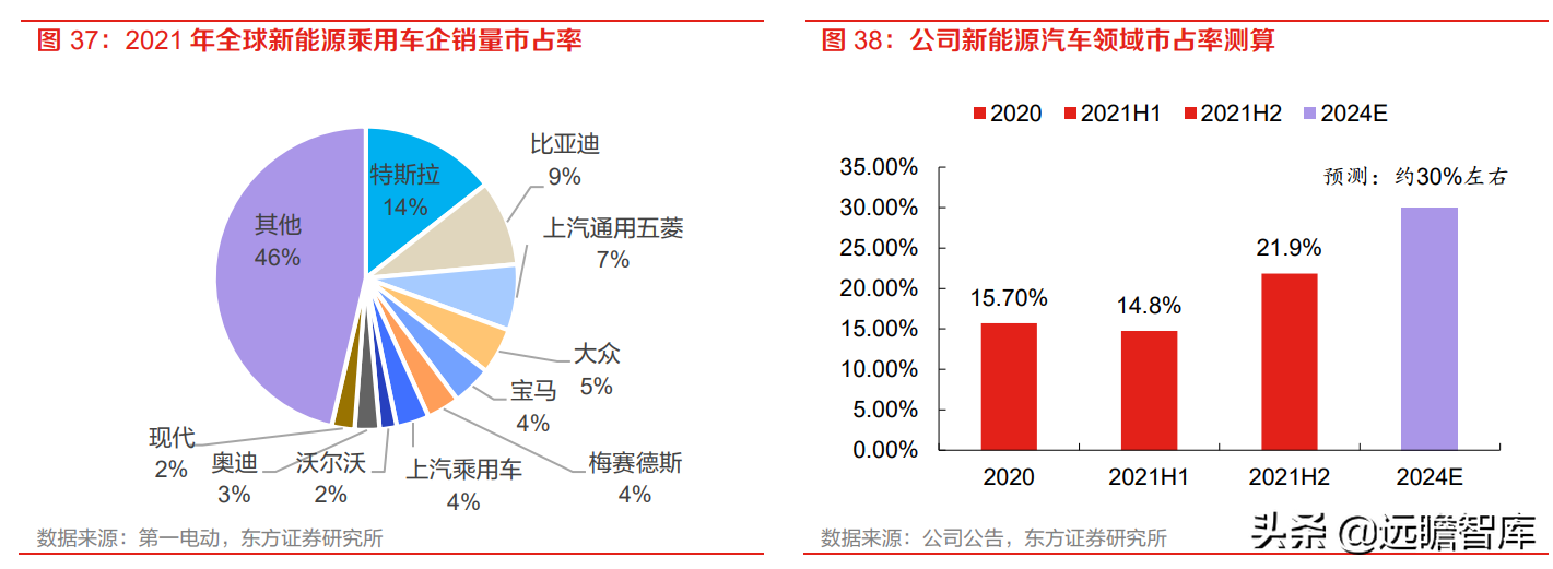 金力永磁（高性能钕铁硼磁材龙头）