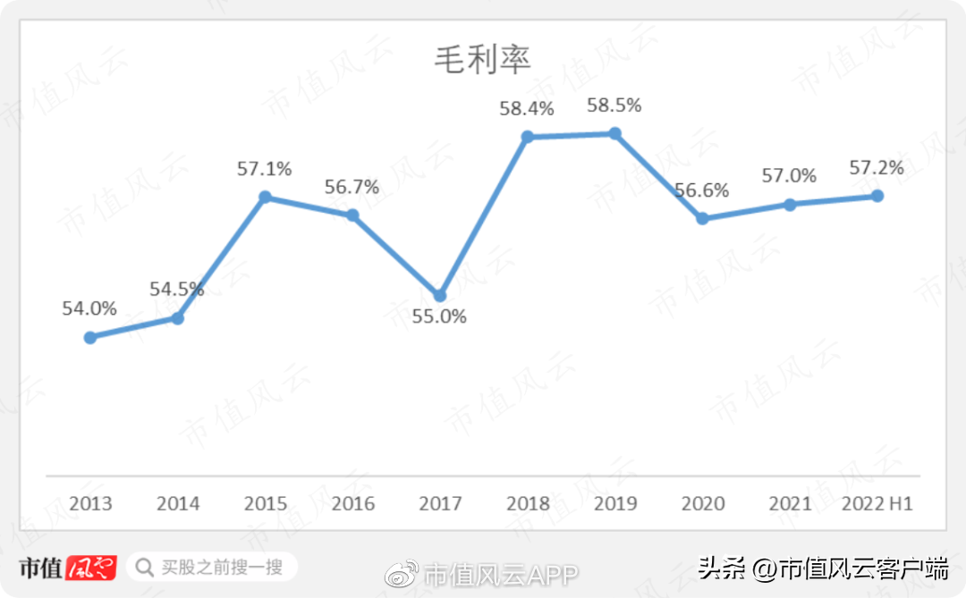 雅培制药官网（雅培）