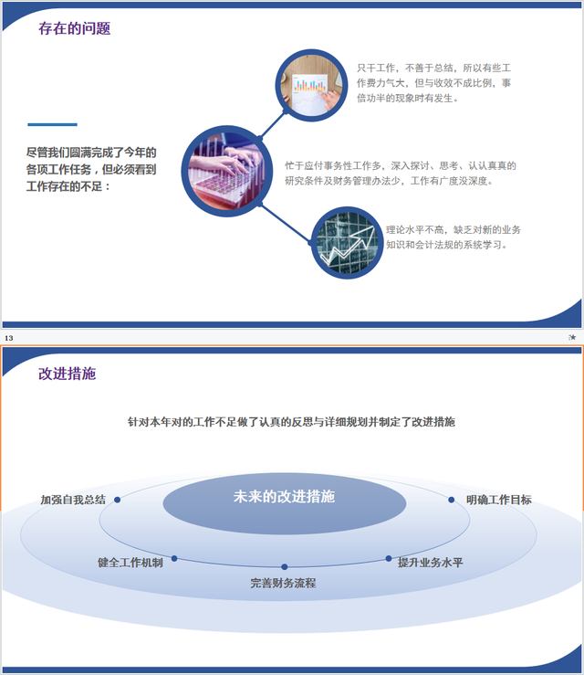 简短财务个人工作总结500字，简短财务个人工作总结（做的财务年终工作总结那叫一个牛）