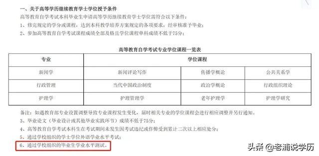 北大方正软件技术学院，2021北京北大方正软件职业技术学院专业排名（2022年自考生注意了）