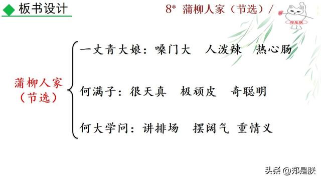 形容人物性格的词语，形容人性格的词语（蒲柳人家.刘绍棠.课文+诵读·+课件+知识点）