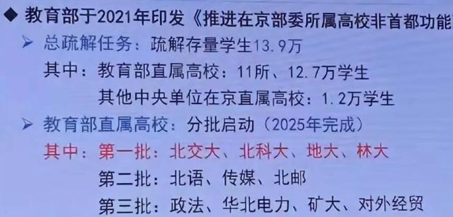 保定金融高等专科学校，河北保定金融学院是几本（保定的大学真是这样）