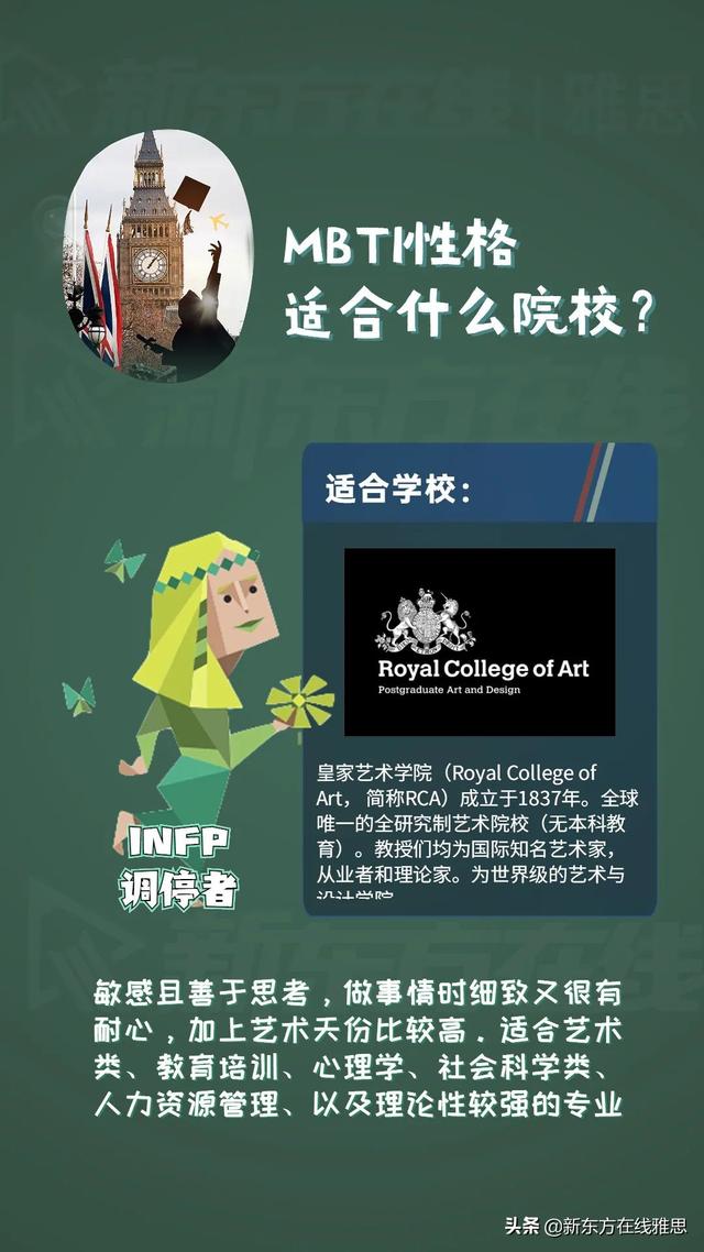 mbti主人公人格和什么比较匹配，竟能测出留学党的“天选”之校