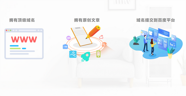 百度收录查询接口，网站收录查询的方式有哪些（浅谈百度收录基础知识）