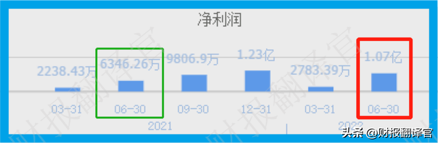 国家核电股票，中国核电股票代码是多少（军工核安全设备第一股,研发核电站换热器,打破国外垄断,股价仅8元）