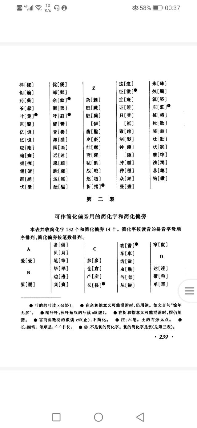 繁体字的由来，繁体字的由来手抄报（到底什么是繁体字）