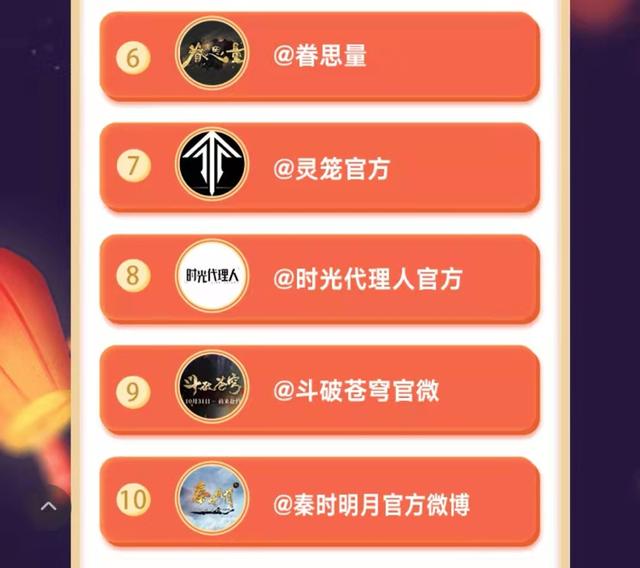 有哪些出名的国漫，著名国漫都有哪些（2021微博评选十大影响力国漫曝光）