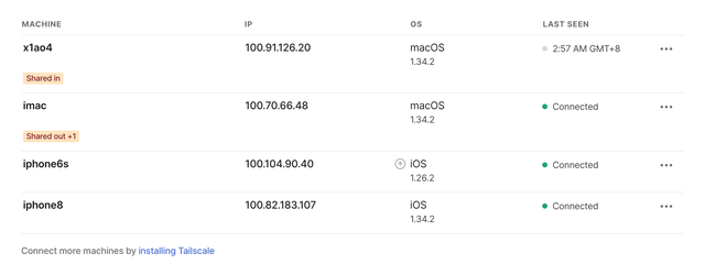 如何设置虚拟定位，安卓手机如何设置虚拟位置（远程访问如此简单，用）