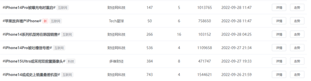 苹果6充电跳电如何解决，苹果6s充电一直跳（首发用户被坑惨了）