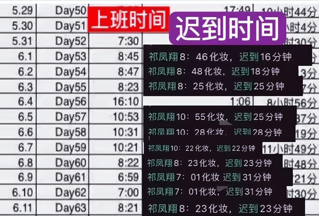 史上最尴尬的五位明星，这9位明星简直尴尬又可笑