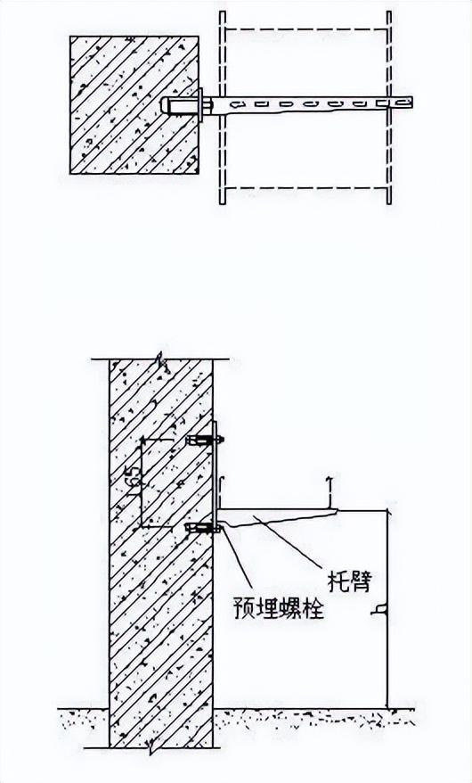 电缆桥架安装有哪些规范，一整套电缆桥架安装施工流程及规范