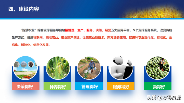 数字农业项目实施方案，找金矿用哪种物探方法好（智慧数字乡村农业大数据平台全套解决方案）