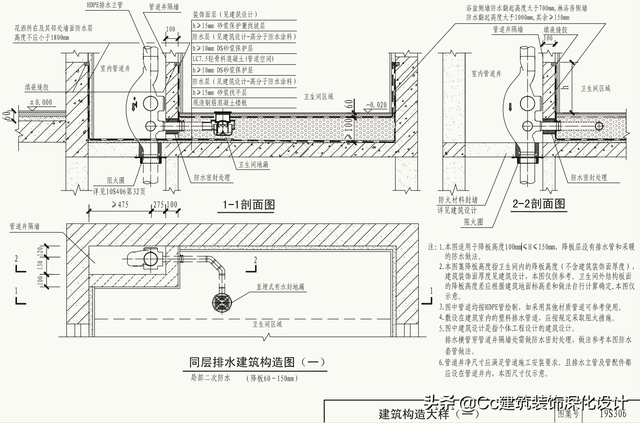 dop是什么意思网络用语，dop网络是什么意思（二次排水的构造做法）