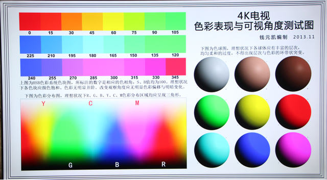 夏普液晶电视好不好，夏普液晶电视怎么样好不好（心之所栖“瑧”情“画”意）