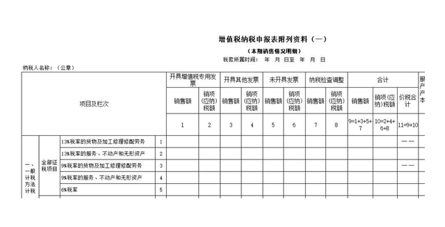 未开票收入如何做账，未开票收入做账报税（终于有人将无票收入账务处理讲解透彻）