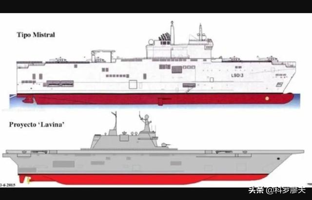俄罗斯有几艘航母，德国有几艘航母（俄罗斯14亿美元造2艘准航母）