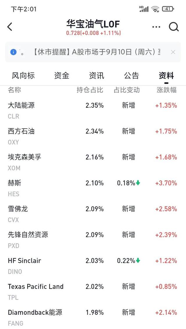 場外基金可以隨時(shí)贖回嗎知乎，場外基金可以隨時(shí)贖回嗎知乎文章？