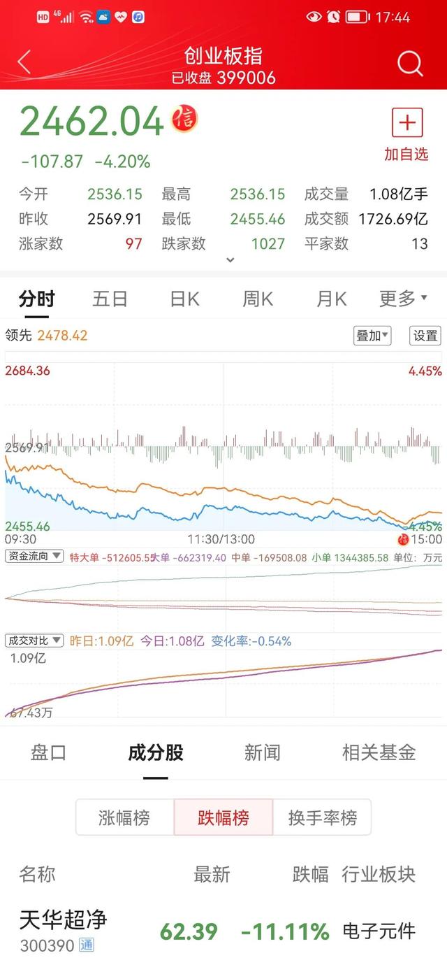 黑色星期一是因为什么，黑色星期一什么意思啊（黑色星期一）