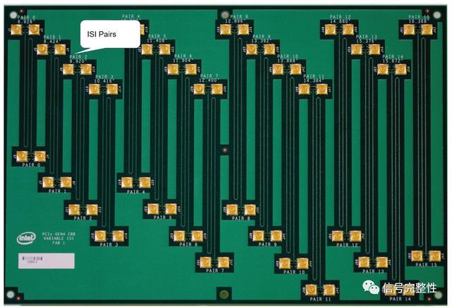 debug是什么意思啊，debug是什么意思（详述高速串行总线的物理层一致性）