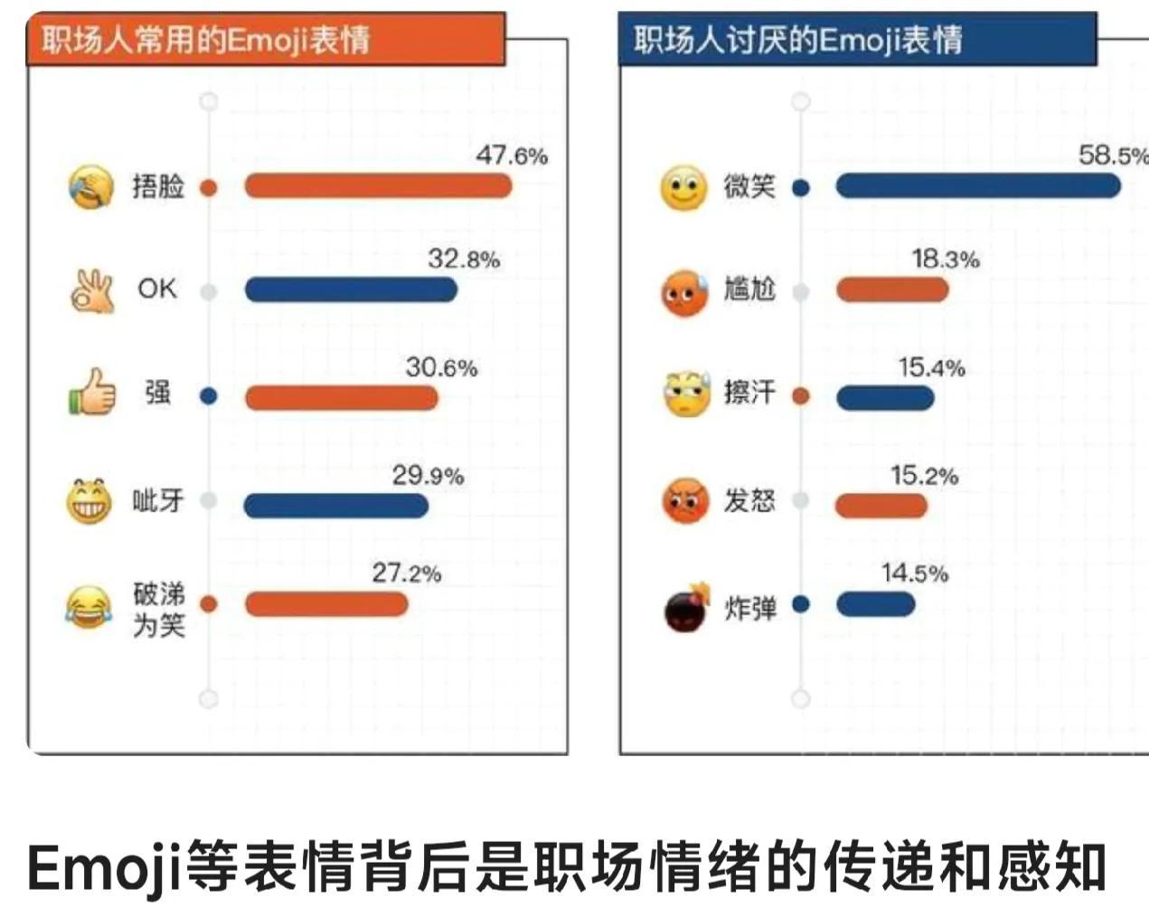 微笑表情的含义(向你致敬表情图)
