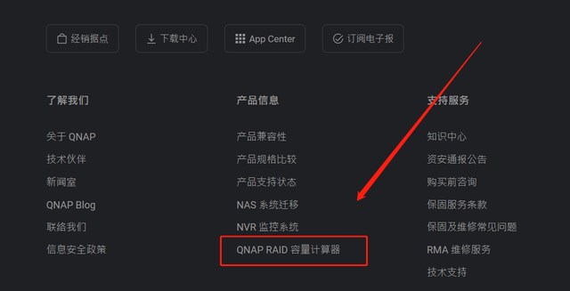 plp是什么意思，问考试俊鸟出笼之卦这个是什么意思（新手必看丨威联通NAS入门教程）