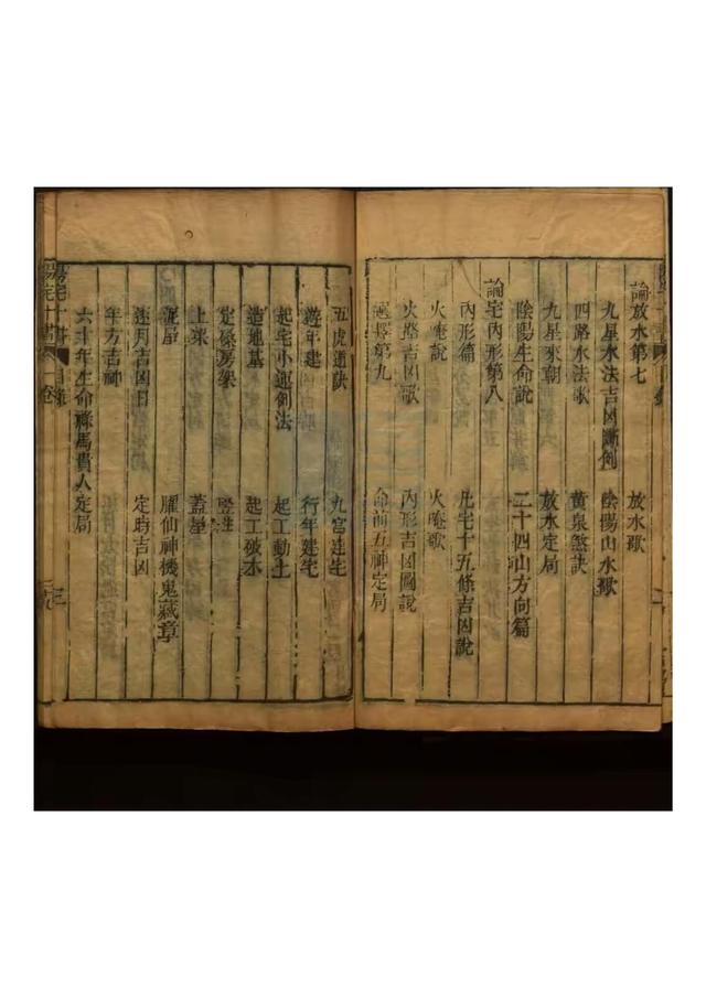 建议喜爱之人收藏！，阳宅十书作者王君荣（新刻东海王先生纂辑阳宅十书）