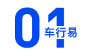 中国车牌分类，中国车牌型号（都是一些“大人物”）