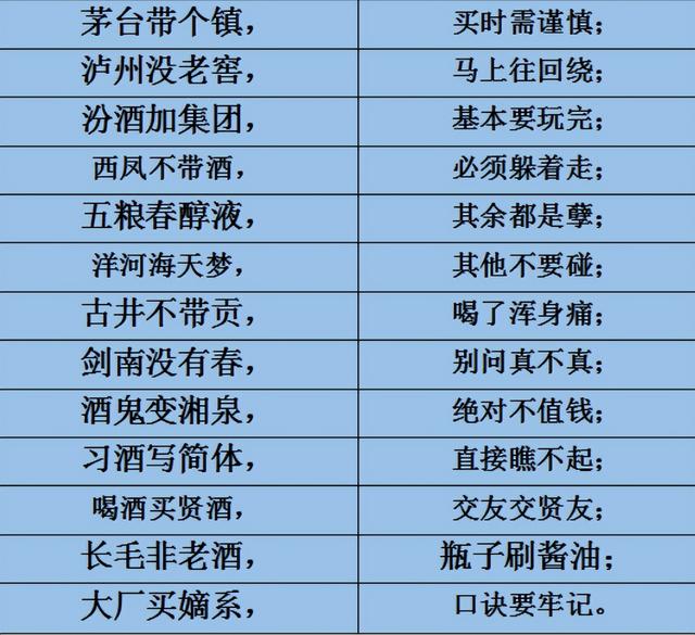 直播带货怎么避坑，直播带货怎么避坑的？