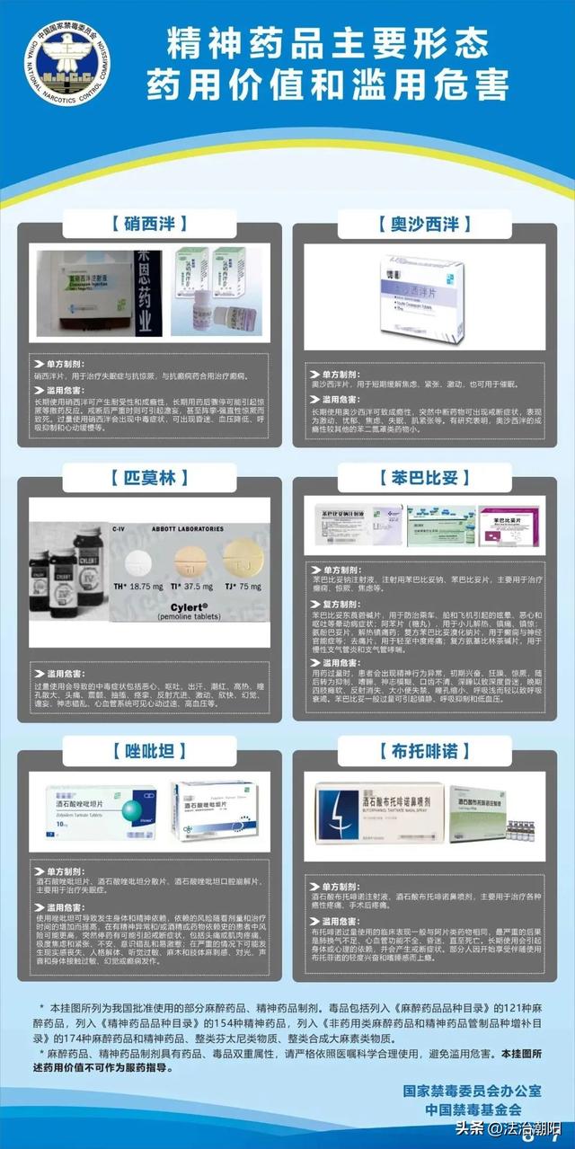 液体浴盐使用方法，看到这种“浴盐”请直接报警