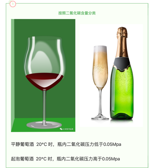 葡萄酒有哪些种类，葡萄酒葡萄的种类（葡萄酒的种类）