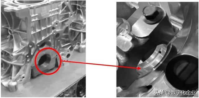 汽车零部件有哪些，汽车零部件有哪些龙头股（关键复杂零部件如何高效加工）