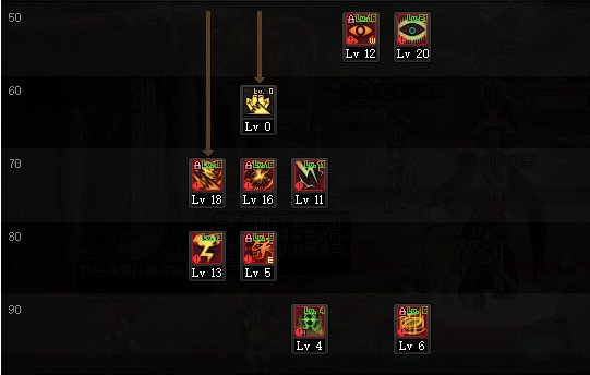 阿修罗buff装备应该选择什么，dnf阿修罗杀意换装辅助装备都可以用什么（想创建个改版后的阿修罗）