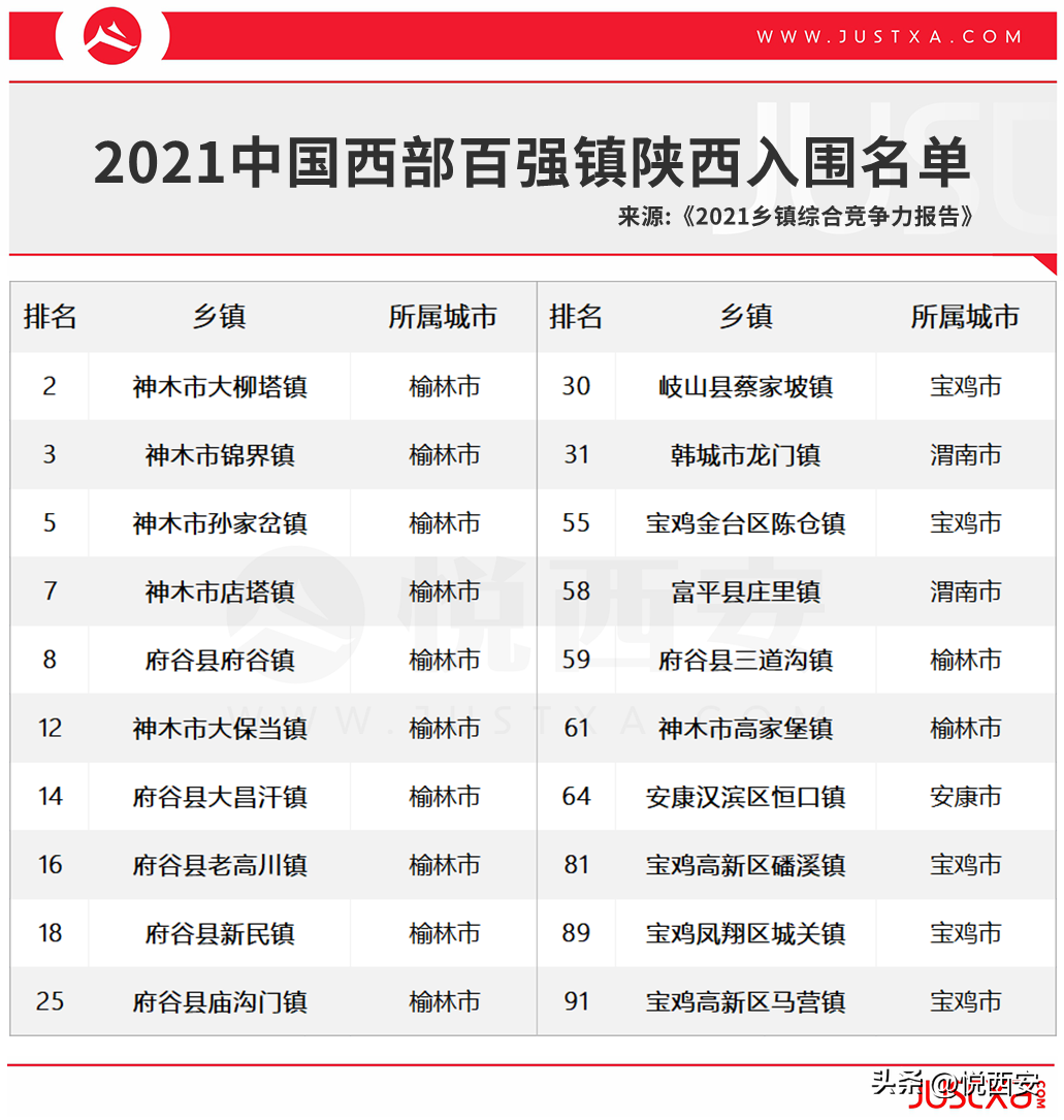 西部地区包括哪些省(广西属于中部地区吗)