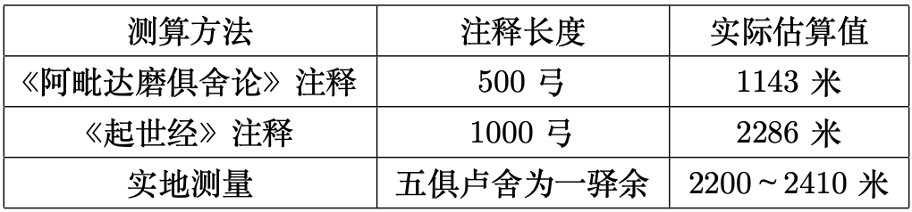 576是什么意思，做梦梦见自己把牙齿拔了是什么意思（<佛经不可思议的超时代性）