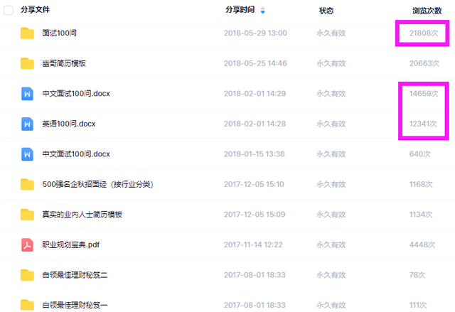 梦见晒被子是什么意思，为什么梦见晒被子（婚前一百问）