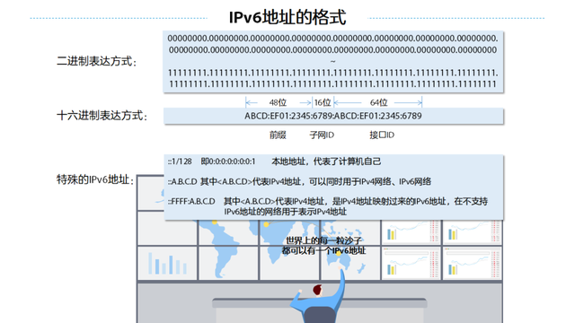 南京电信dns，ADNS及PDNS是什么（什么是DNS）