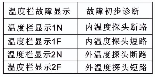 小爱同学连接wifi的详细步骤，小爱同学智能音响怎么连接wifi的方法！（米家M201操作视频）