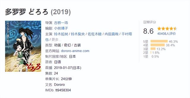 必追的热血番，盘点好看的热血日漫