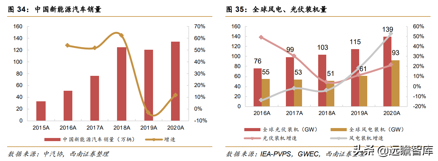 铜峰电子（老牌薄膜电容器企业）