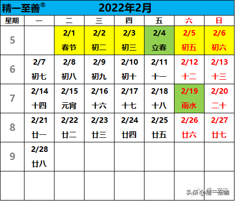 冬奥会2022，北京举办2022冬奥会的意义是什么（公历2022年2月16日[礼拜三]=4719年02月28日[七九第04天]立春13日）