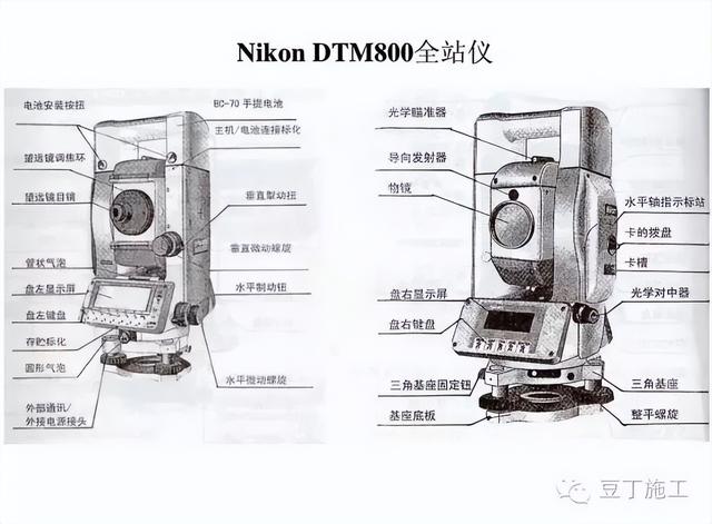 工程测量仪器有哪些，公路工程测量主要用哪些测量仪器（4种工程测量仪器的操作及使用）