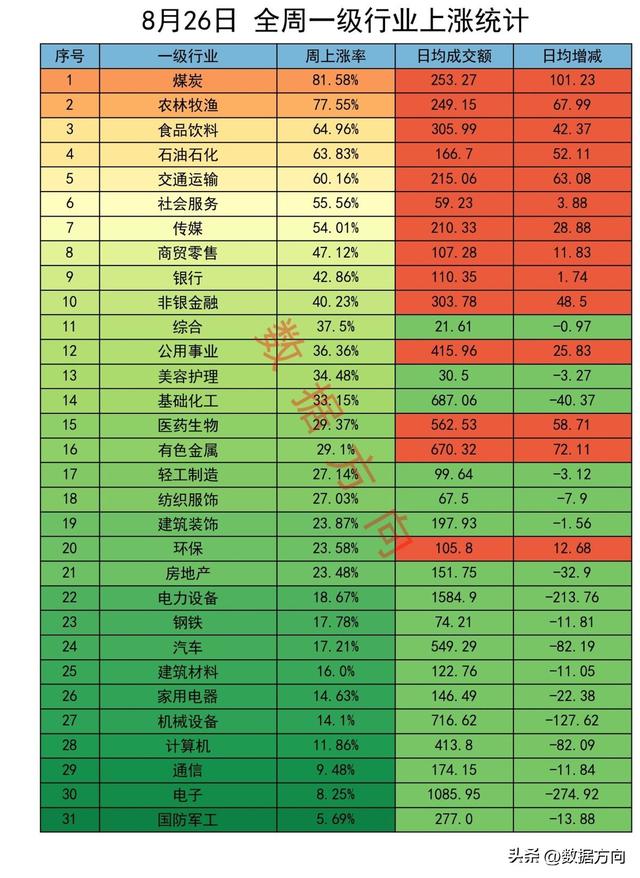 美联储加息对中国股市影响，美联储加息对中国股市的影响（A股：美联储将继续加息）