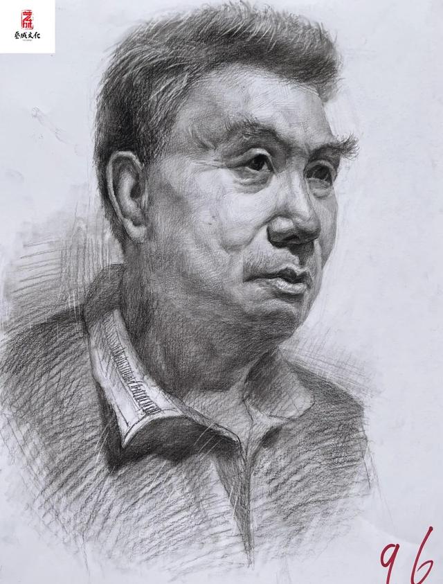 河北省艺考联考2022一分一段，2022年河北高考美术类成绩一分一段统计表及成绩分段排名（2022届河北艺成高分卷太绝啦）