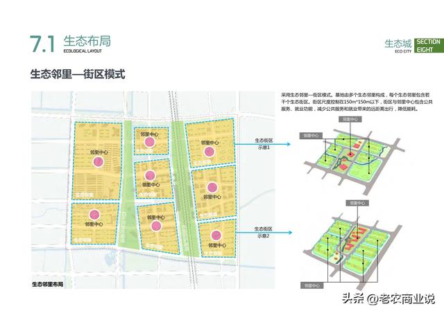 张家港市塘桥高铁新城规划，张家港高铁生态城城市设计-43页