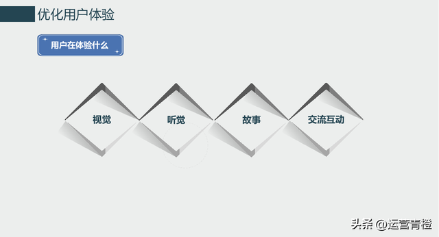 直播间带货怎么管理，直播间带货怎么管理团队？