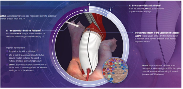 生物医用材料主要应用在哪些方面，常见的生物医用材料有哪些（医疗器械领域好帮手）