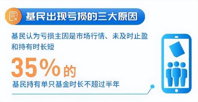 基金贖回少了很多錢，基金贖回少了很多錢怎么辦？