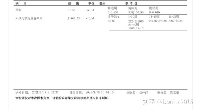 怀孕全过程是怎样的，怀孕的全程过程（2021年-2022年广州产检深圳生娃全流程）